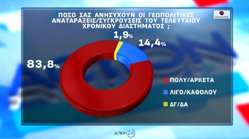 dimoskopisi_opinion_poll13.jpg