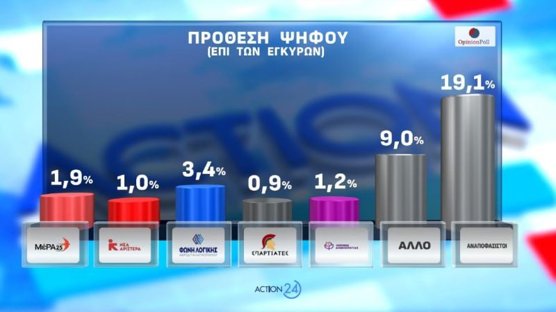 dimoskopisi_opinion_poll2.jpg