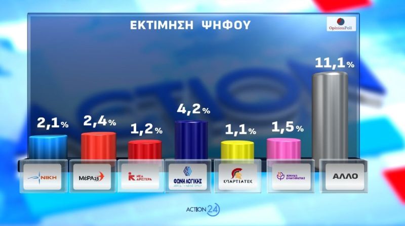 dimoskopisi_opinion_poll4.jpg