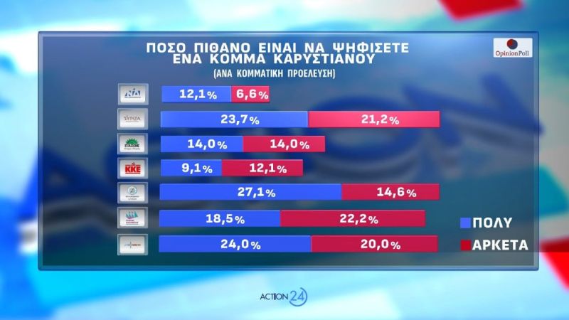 dimoskopisi_opinion_poll7.jpg
