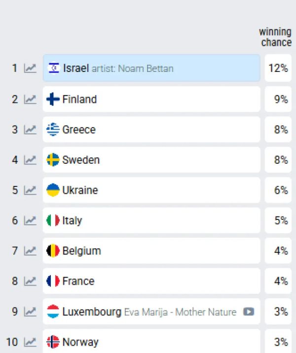 eurovision2026.jpg
