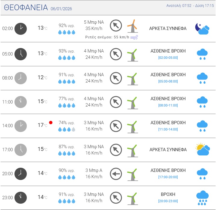meteo.jpg