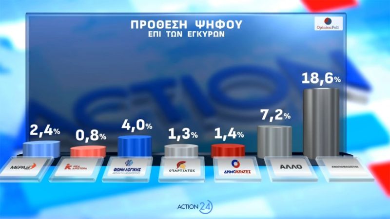 dimoskopisi11.jpg
