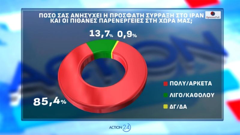 dimoskopisi2.jpg