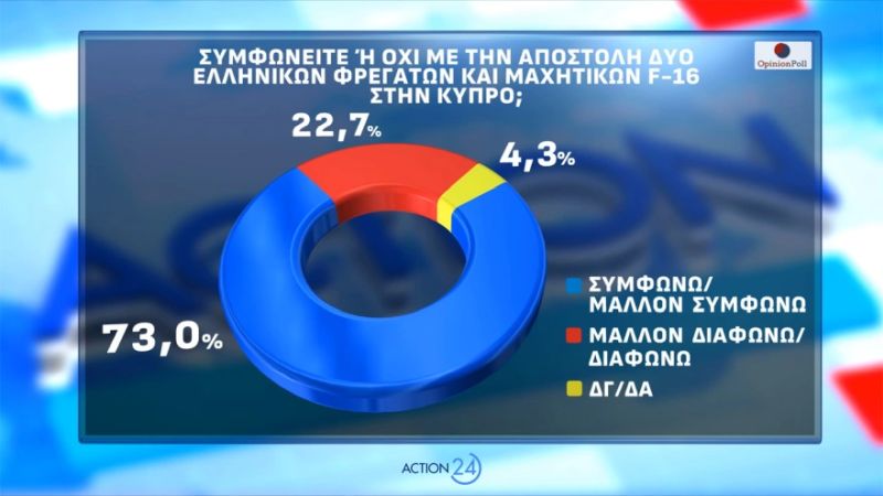 dimoskopisi3.jpg