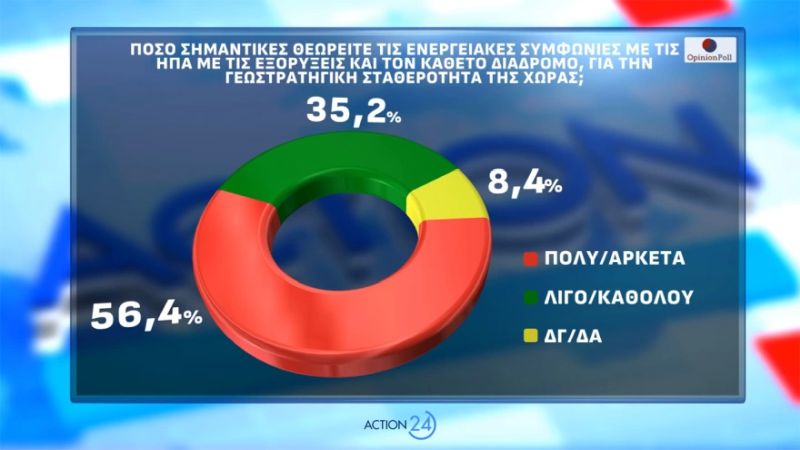 dimoskopisi4.jpg