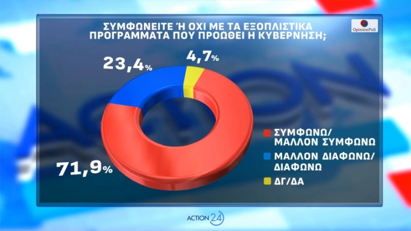 dimoskopisi5.jpg