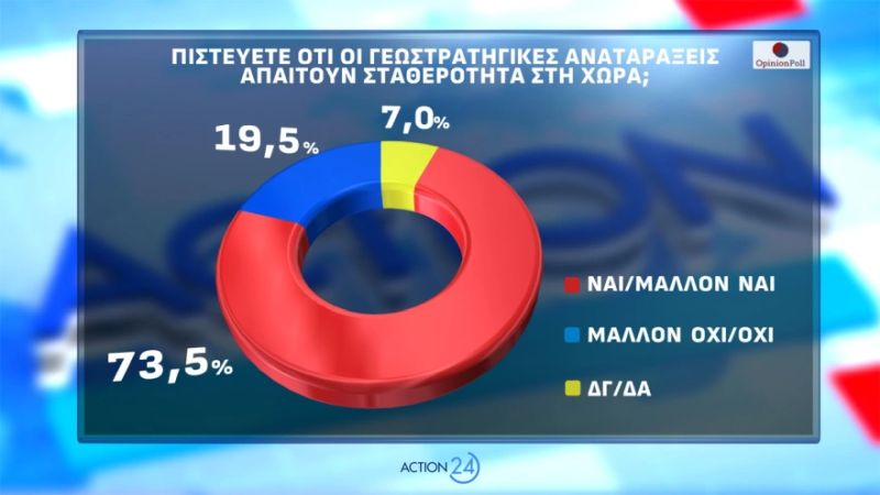 dimoskopisi6.jpg