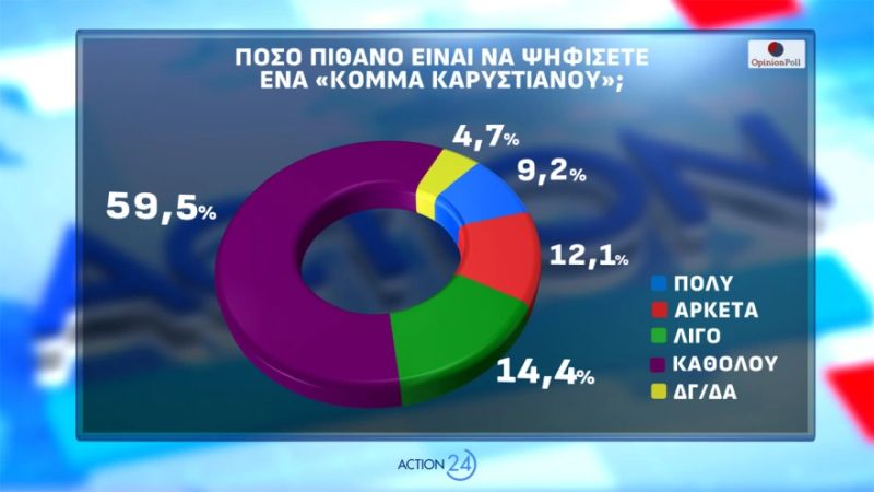dimoskopisi7.jpg