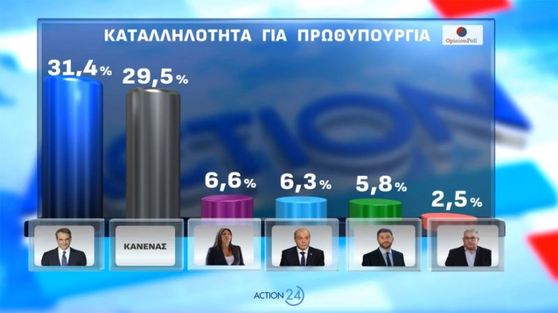 dimoskopisi8.jpg