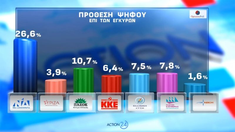 dimoskopisi9.jpg