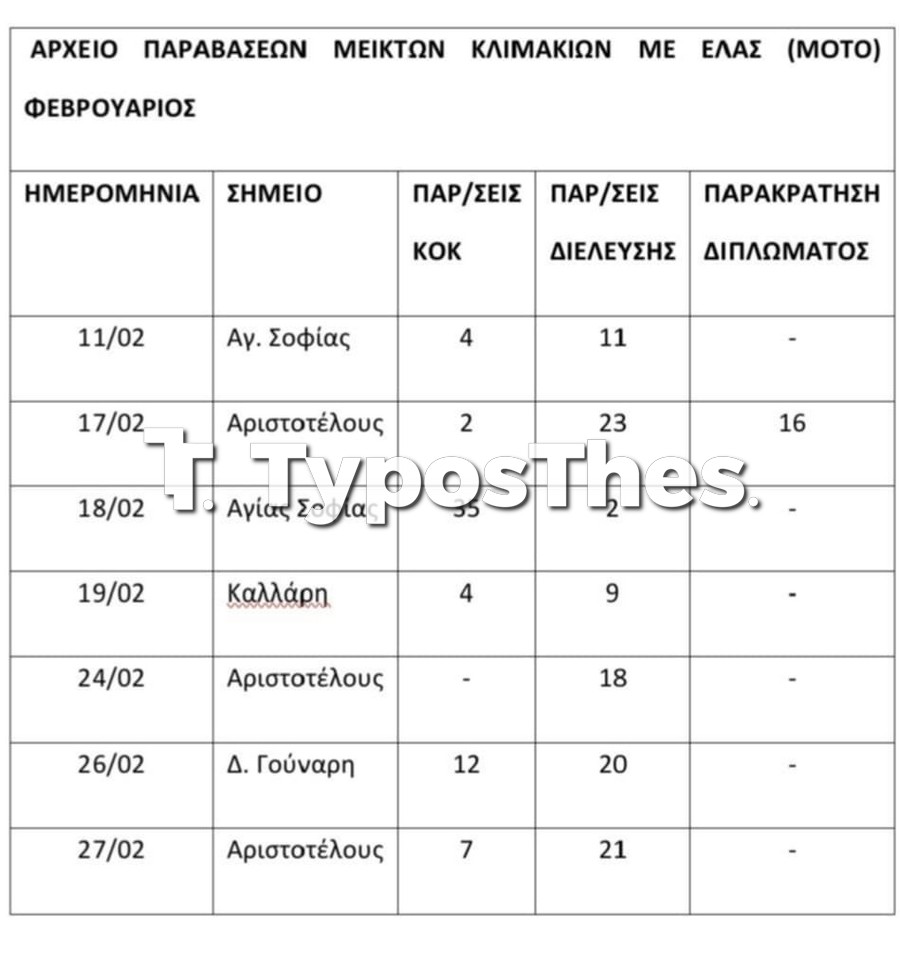 dimotiki-astynomia-pezodromoi_3.jpg