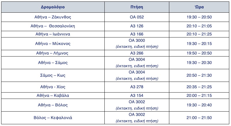 aegean_dromologia_fos.jpg