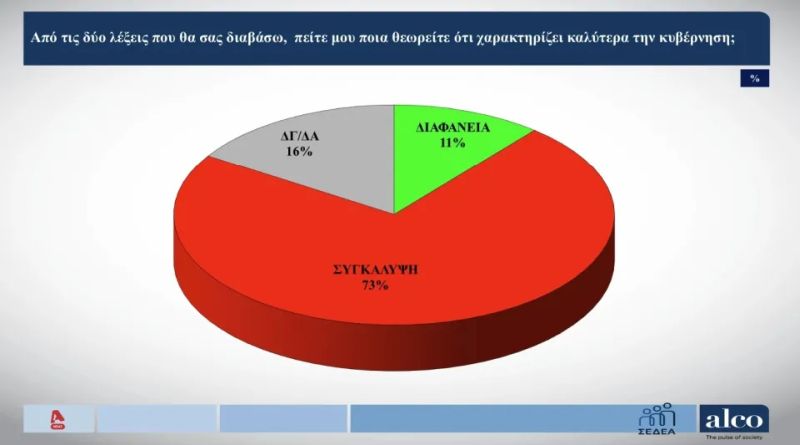 dimoskopisi2.jpg