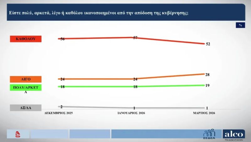 dimoskopisi4.jpg