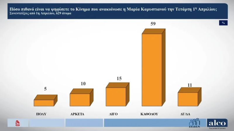 dimoskopisi5.jpg