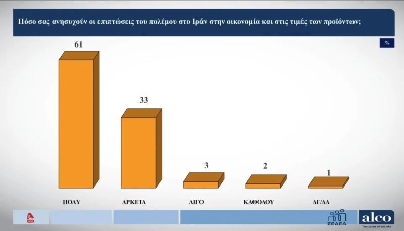 dimoskopisi7.jpg
