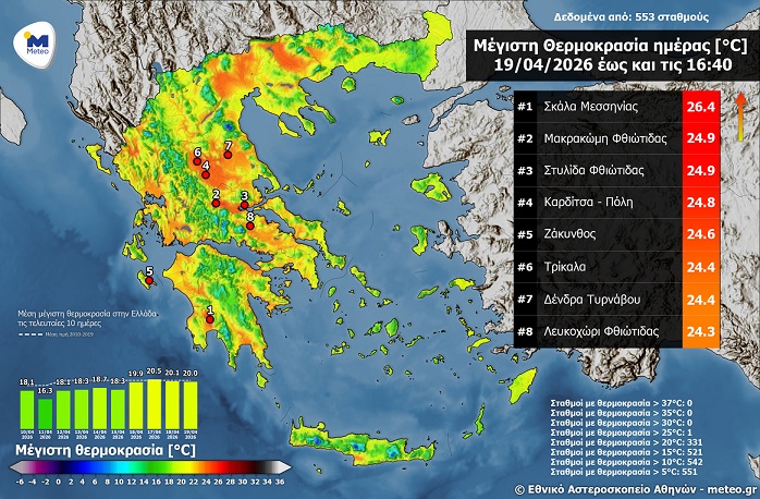 zesti-kyriaki.jpg