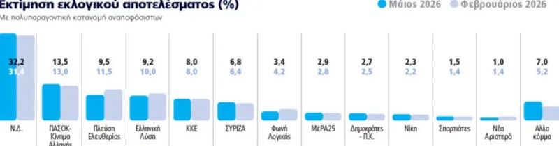 dimoskopisi9.jpg