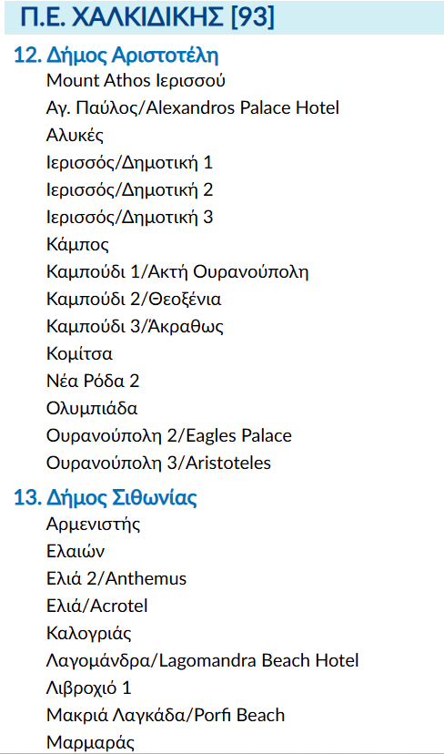 galazia-simaia-xalki.png