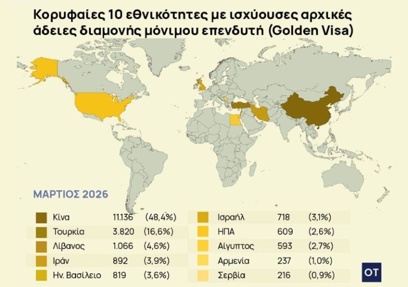 golden_visa2.jpg