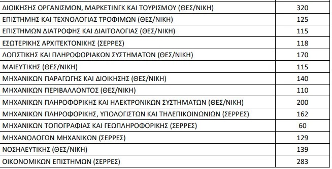 panellinies-2026-eisakteoi-e_0.jpg