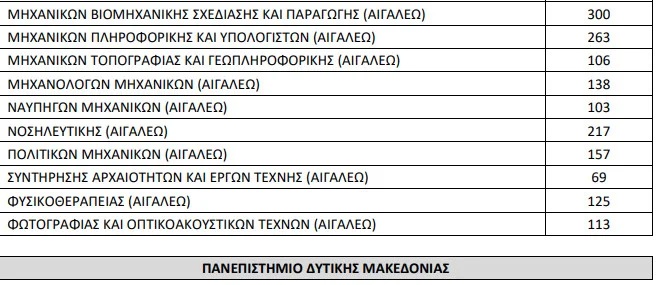 panellinies-2026-eisakteoi-l_0.jpg