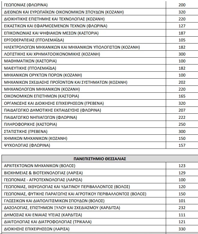 panellinies-2026-eisakteoi-m_0.jpg