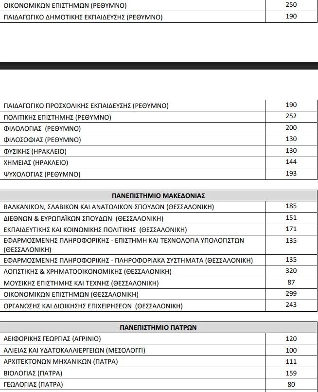 panellinies-2026-eisakteoi-p_0.jpg