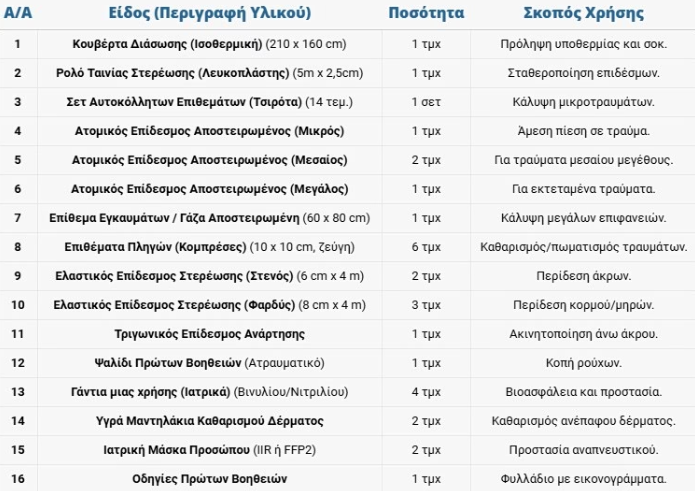 stigmiotypo_othonis_2026-05-04_224242.png