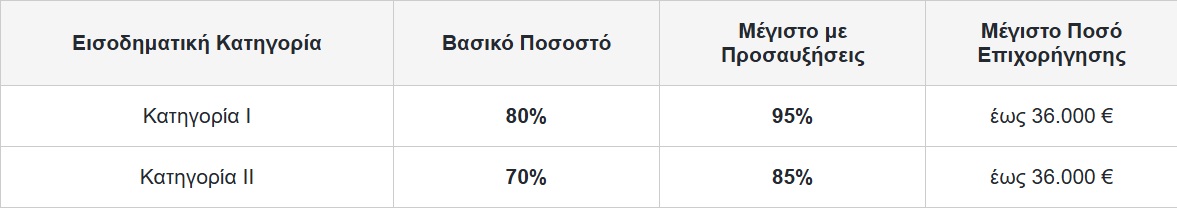 anakainizw2.jpg