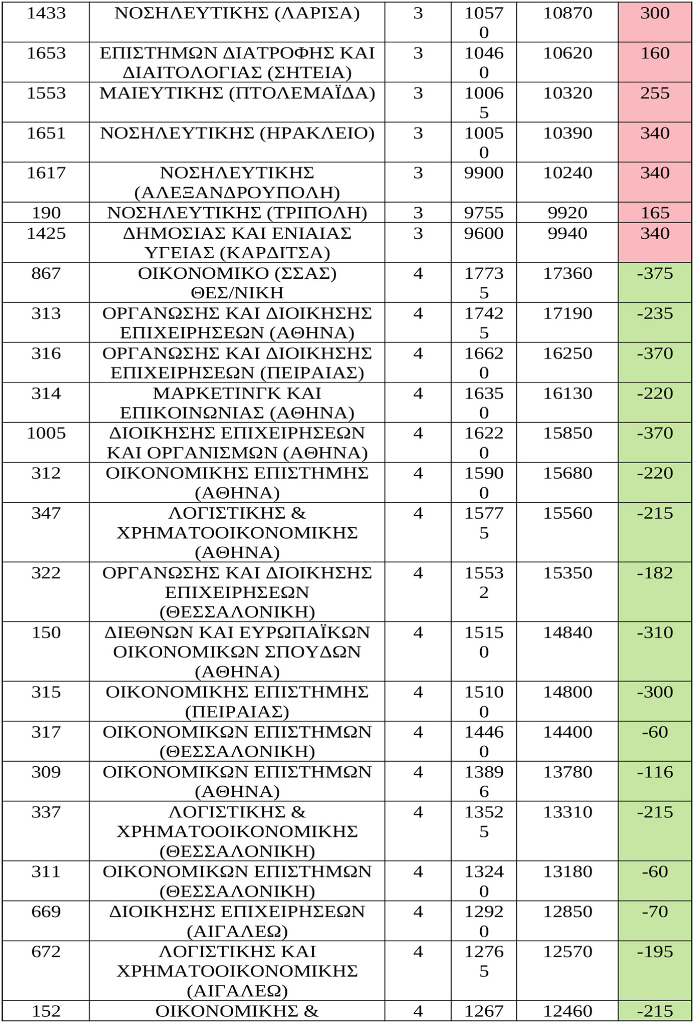 baseis-ektos-tmimata-10.jpg