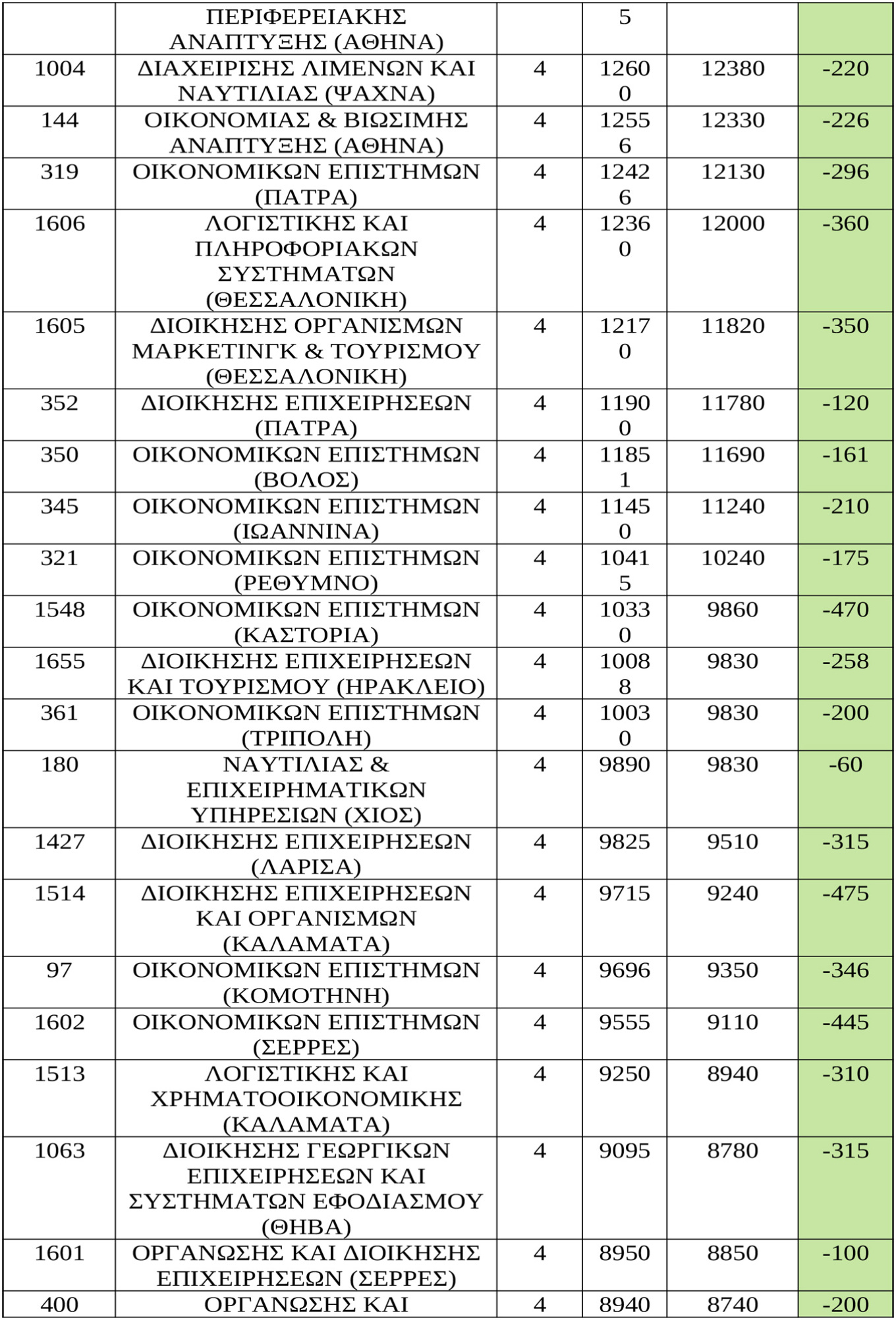 baseis-ektos-tmimata-11.jpg