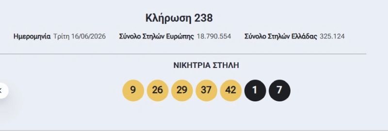 klirosi.jpg