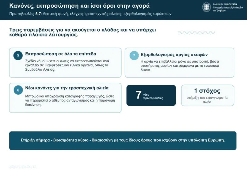 lagokefalos-epikyrixi3.jpg