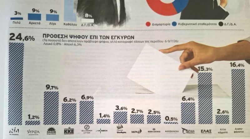prothesi_psifou.jpg