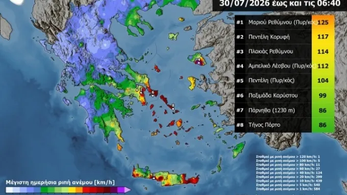 Anemoi Meteo