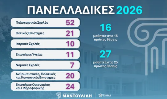 paneladikes-mandoulidi