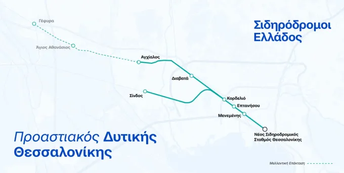 Προαστιακός