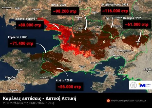 ektaseis ditiki attiki