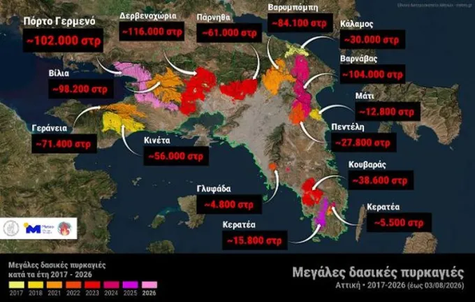 meteo fwtia attiki