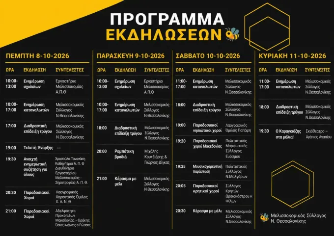 πρόγραμμα Γιορτή Μελιού