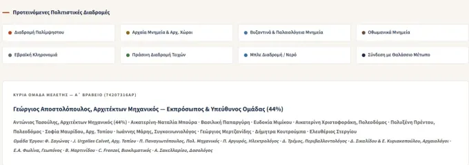 ΑΡΧΙΤΕΚΤΟΝΙΚΟΣ ΔΙΑΓΩΝΙΣΜΟΣ ΙΔΕΩΝ ΓΙΑ ΤΗΝ ΕΝΟΠΟΙΗΣΗ ΑΡΧΑΙΟΛΟΓΙΚΩΝ ΧΩΡΩΝ ΚΑΙ ΜΝΗΜΕΙΩΝ ΘΕΣΣΑΛΟΝΙΚΗΣ