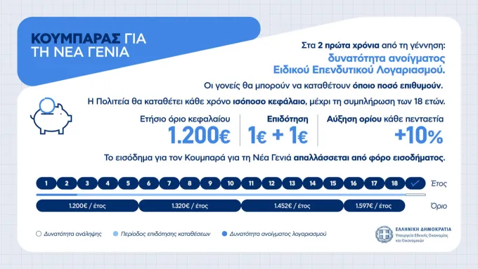 δεθ