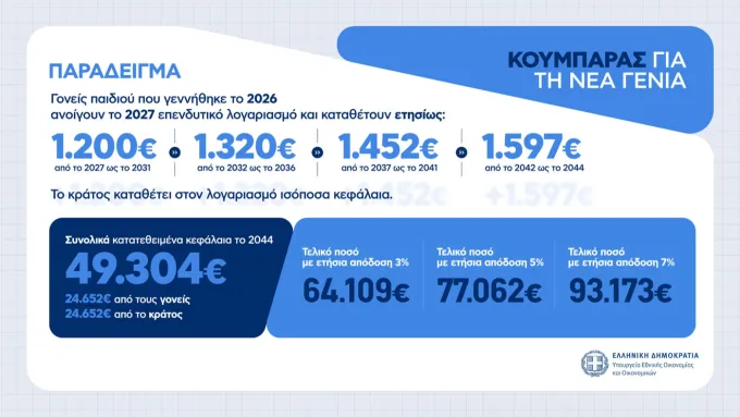δεθ