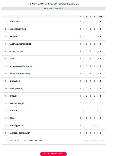 superleague2