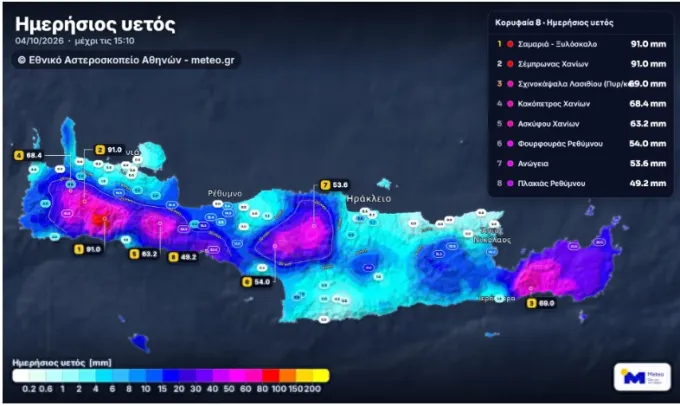βροχές Κρήτη