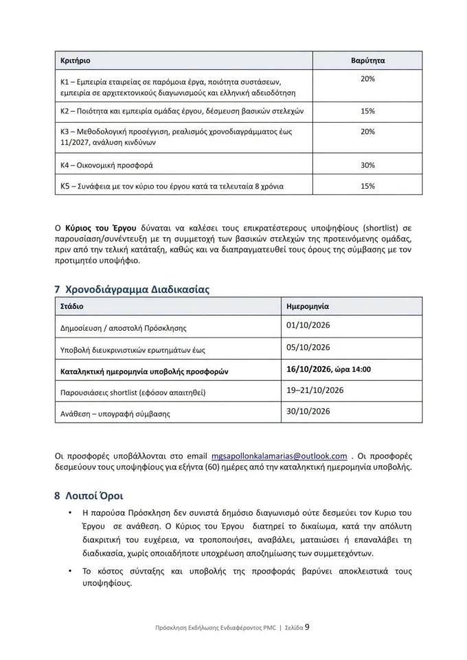 Πρόσκληση Ενδιαφέροντος για νέο γήπεδο Απόλλων Καλαμαριάς