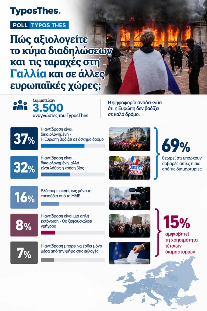 INFOGRAPHIC_POLL_GIA_GALLIA
