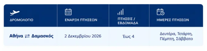 Αθήνα-Δαμασκός